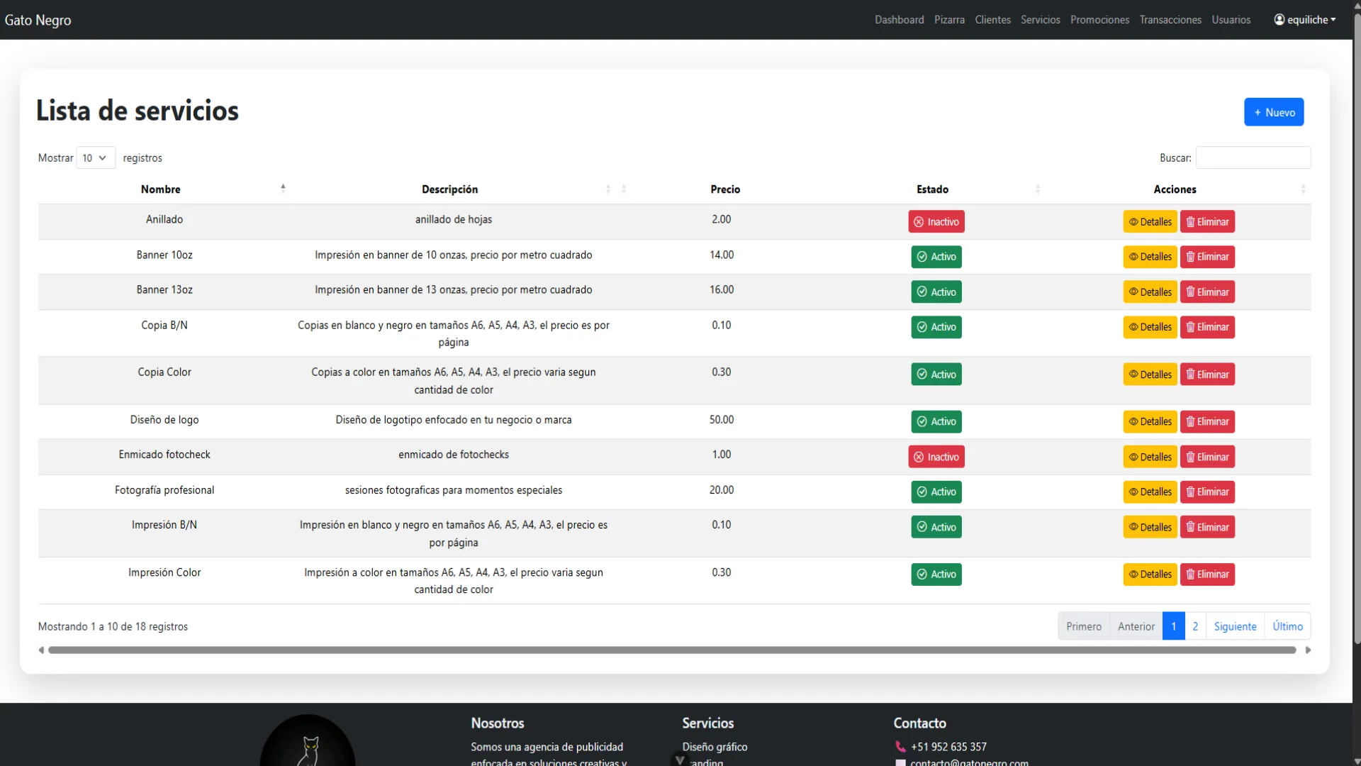 Dashboards y sistemas de gestión 3